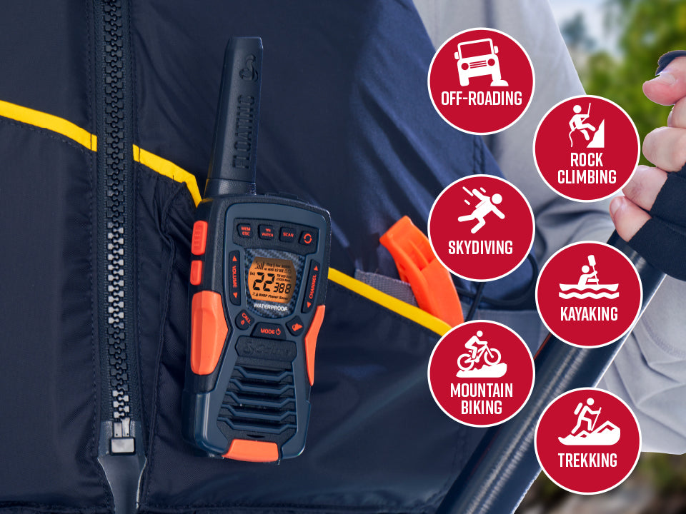 TwoWay Radios & Walkie Talkies